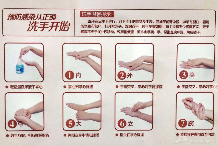 ＠宝丰人，七步洗手法，你get了吗？